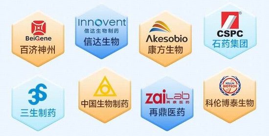 美联储大消息，港股创新药应声走强，高人气520880上探近2%，机构：降息周期助力继续跑赢