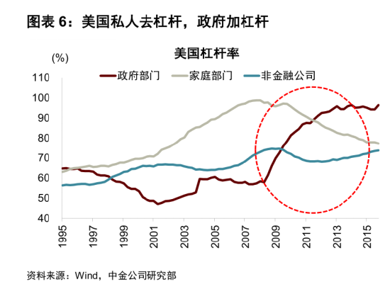 水牛来了？券商ETF成“真香”选择…
