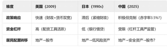 水牛来了？券商ETF成“真香”选择…